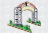 Mall Directories